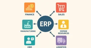 Software ERP