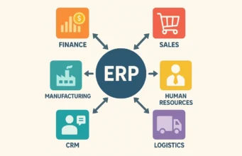 Software ERP: Qué significa, cómo funciona y ejemplos de casos prácticos Software ERP