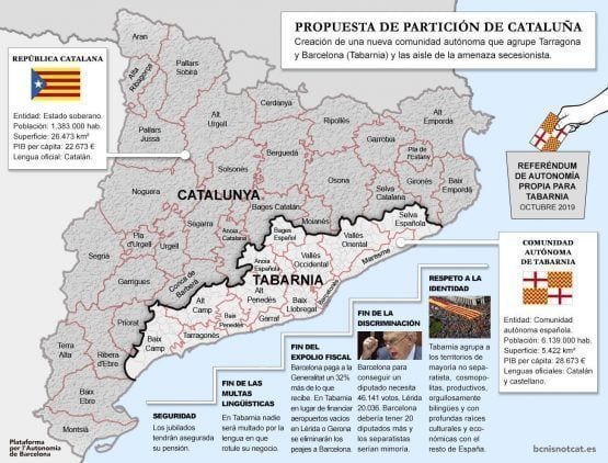 Tabarnia. Propuesta de partición de Cataluña. El Magacín.